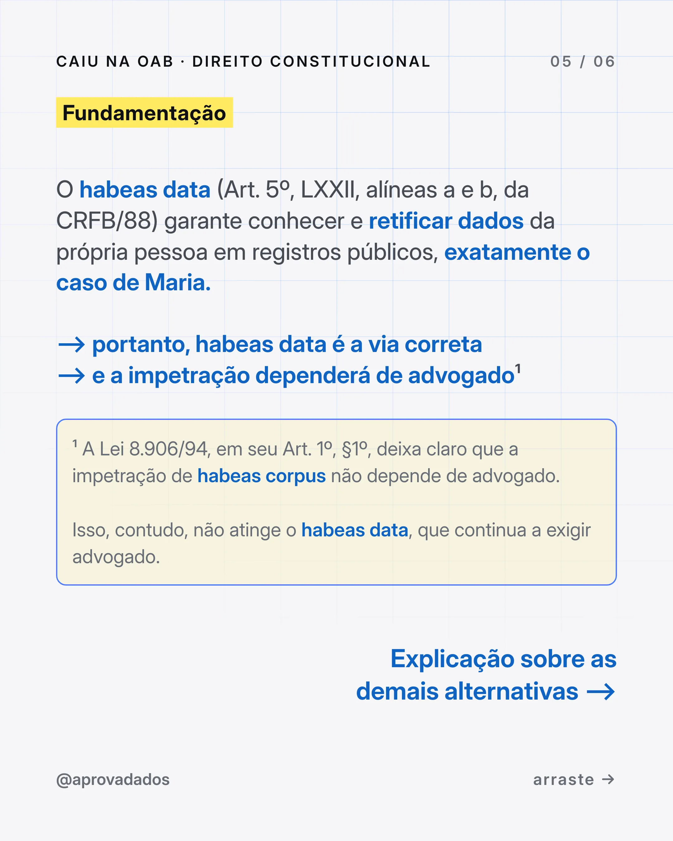 Fundamentação: habeas data no Art. 5º, LXXII, da CRFB/88, garante conhecer e retificar dados da própria pessoa; a impetração exige advogado.