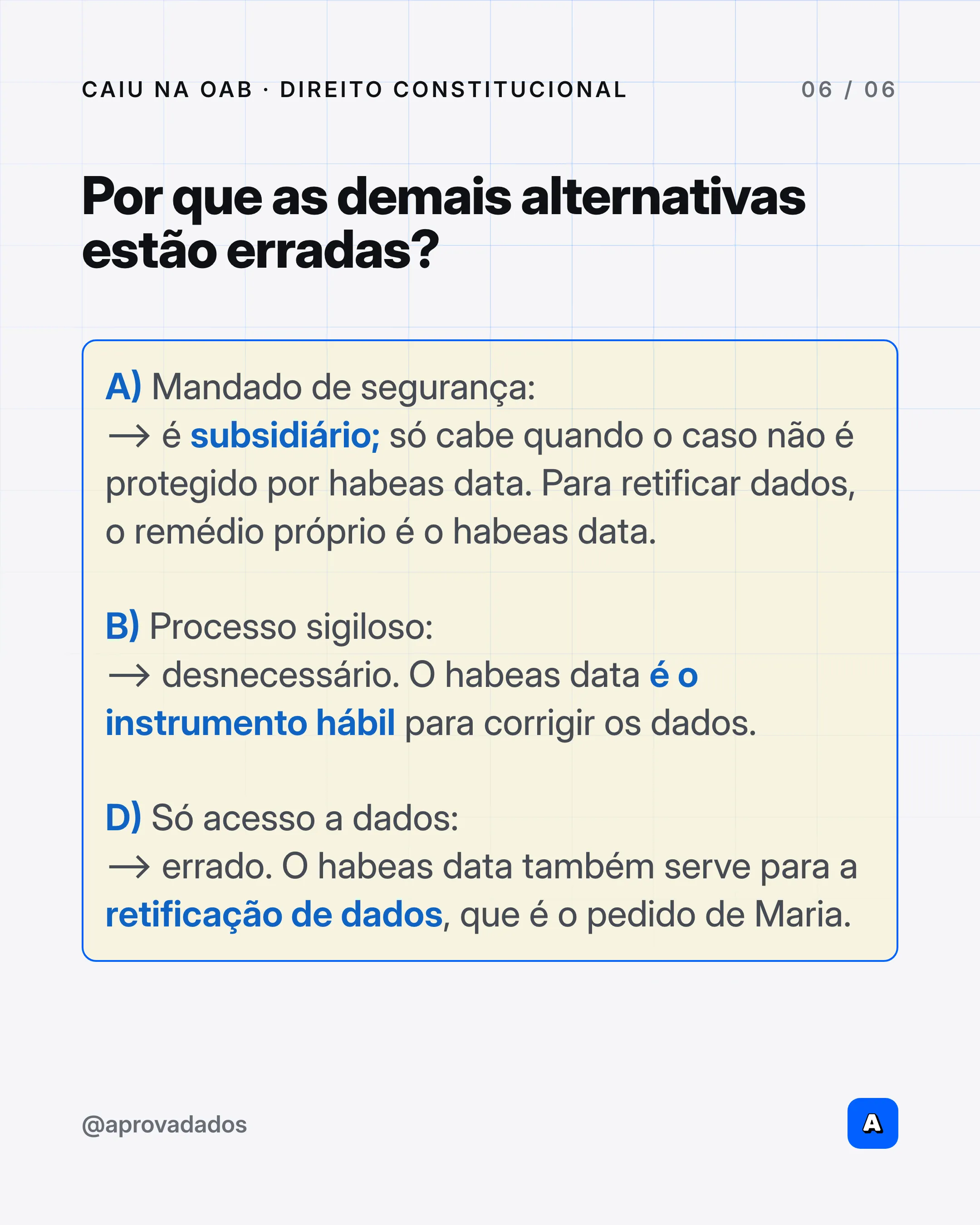 Por que as alternativas A, B e D estão erradas: mandado de segurança é subsidiário, o processo sigiloso é desnecessário e o habeas data também retifica dados.